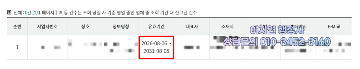 유사투자자문업 신고 수리 현황 경기 김포시 2026년 8월 (의뢰인 정보 모자이크)