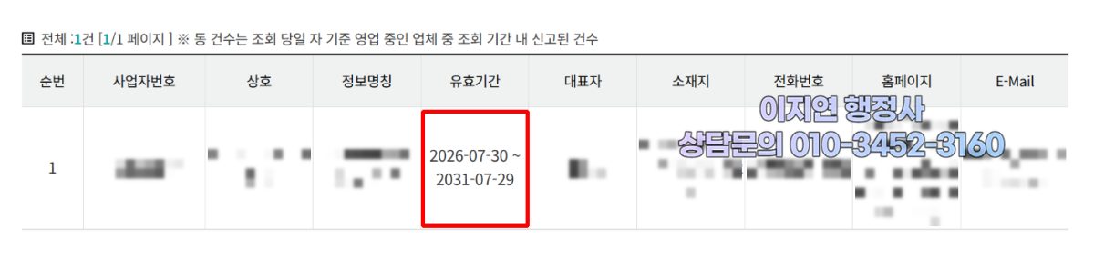 유사투자자문업 신고 수리 현황 서울 마포구 2026년 7월 (의뢰인 정보 모자이크)