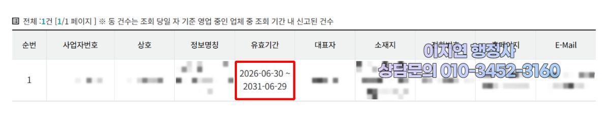 유사투자자문업 신고 수리 현황 충남 천안시 2026년 6월 (의뢰인 정보 모자이크)