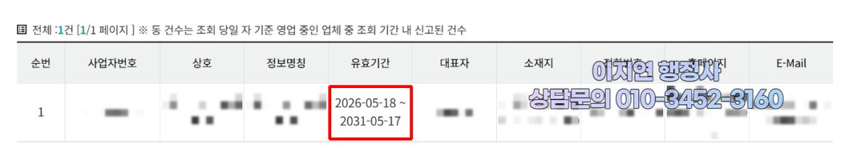 유사투자자문업 신고 수리 현황 경기 안성시 2026년 6월 (의뢰인 정보 모자이크)