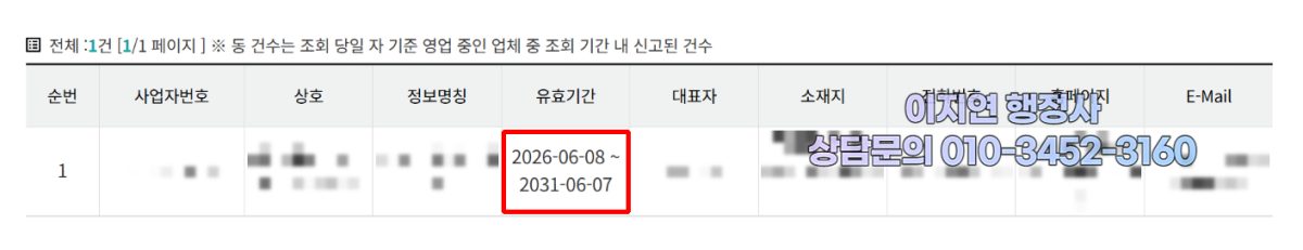 유사투자자문업 신고 수리 현황 서울 강서구 2026년 5월 (의뢰인 정보 모자이크)