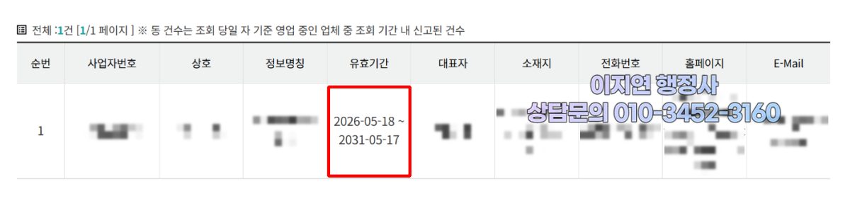 유사투자자문업 신고 수리 현황 서울 동대문구 2026년 5월 (의뢰인 정보 모자이크)