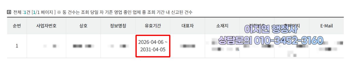 유사투자자문업 신고 수리 현황 서울 금천구 2026년 4월 (의뢰인 정보 모자이크)