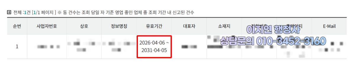 유사투자자문업 신고 수리 현황 서울 금천구 2026년 4월 (의뢰인 정보 모자이크)
