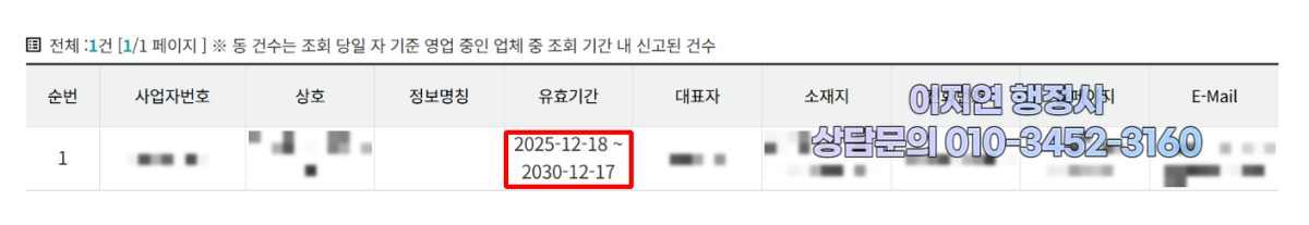 유사투자자문업 신고 수리 현황 대전 유성구 2025년 12월 (의뢰인 정보 모자이크)