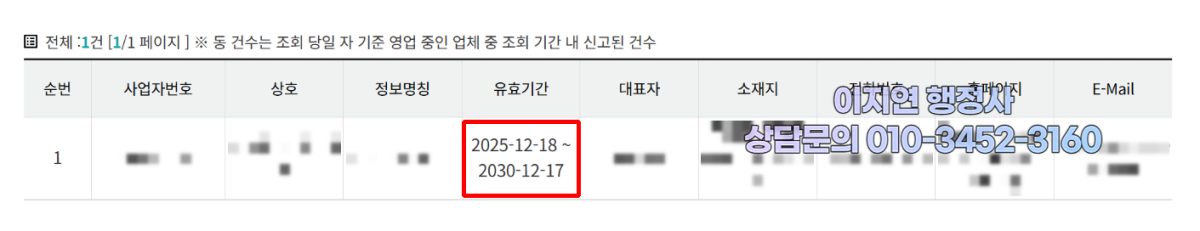 유사투자자문업 신고 수리 현황 경기 양평군 2025년 12월 (의뢰인 정보 모자이크)