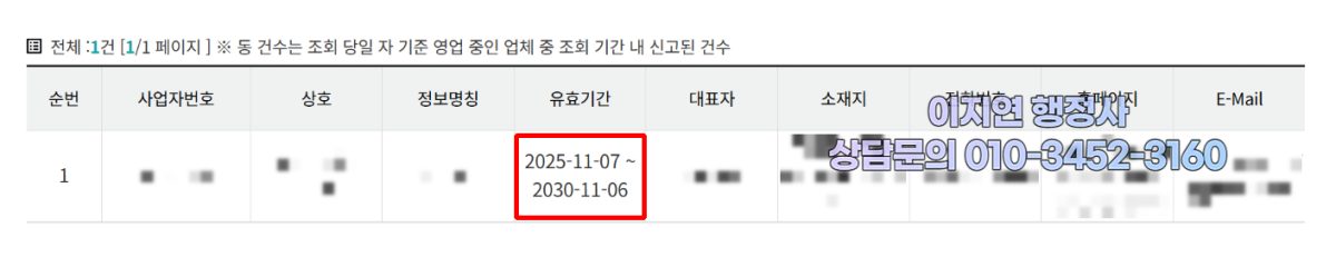 유사투자자문업 신고 수리 현황 경기 성남시 2025년 11월 (의뢰인 정보 모자이크)