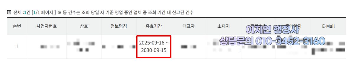 유사투자자문업 신고 수리 현황 서울 강서구 2025년 9월 (의뢰인 정보 모자이크)