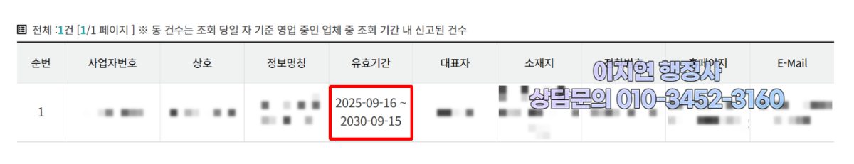 유사투자자문업 신고 수리 현황 인천 연수구 2025년 9월 (의뢰인 정보 모자이크)