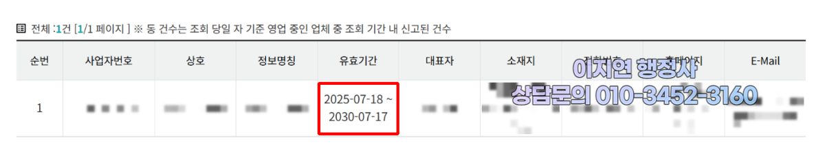 유사투자자문업 신고 수리 현황 경기 성남시 2025년 7월 (의뢰인 정보 모자이크)