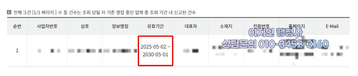유사투자자문업 신고 수리 현황 경기 시흥시 2025년 5월 (의뢰인 정보 모자이크)