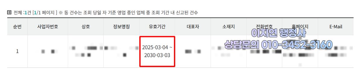 유사투자자문업 신고 수리 현황 서울 강남구 2025년 3월 (의뢰인 정보 모자이크)