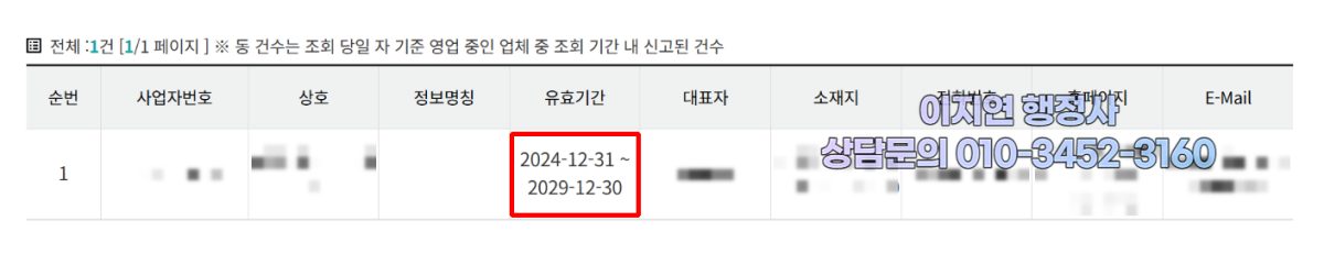 유사투자자문업 신고 수리 현황 서울 강동구 2024년 12월 (의뢰인 정보 모자이크)