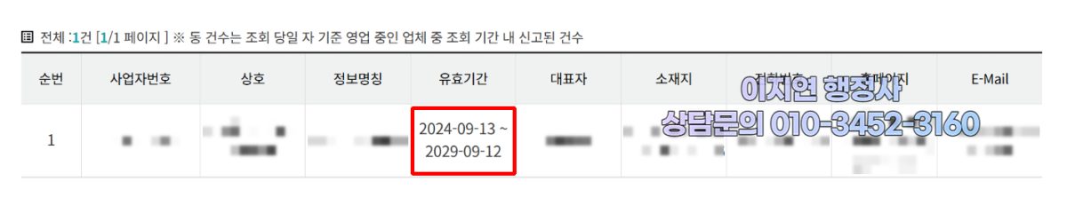 유사투자자문업 신고 수리 현황 인천 부평구 2024년 9월 (의뢰인 정보 모자이크)