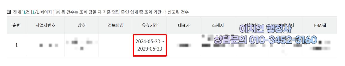 유사투자자문업 신고 수리 현황 서울 동대문구 2024년 5월 (의뢰인 정보 모자이크)