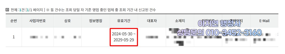 유사투자자문업 신고 수리 현황 경기 부천시 2024년 5월 (의뢰인 정보 모자이크)