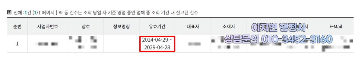 유사투자자문업 신고 수리 현황 대전 서구 2024년 4월 (의뢰인 정보 모자이크)