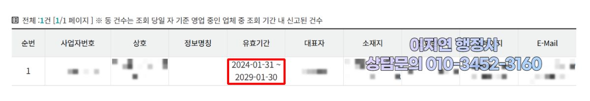 유사투자자문업 신고 수리 현황 서울 금천구 2024년 1월 (의뢰인 정보 모자이크)