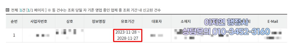 유사투자자문업 신고 수리 현황 경기 시흥시 2023년 11월 (의뢰인 정보 모자이크)
