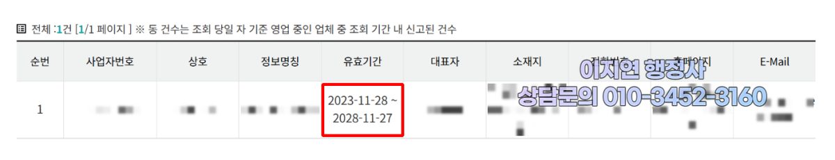 유사투자자문업 신고 수리 현황 서울 강동구 2023년 11월 (의뢰인 정보 모자이크)