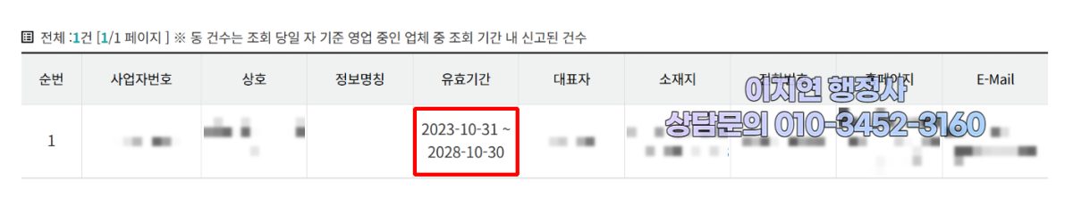 유사투자자문업 신고 수리 현황 인천 부평구 2023년 10월 (의뢰인 정보 모자이크)