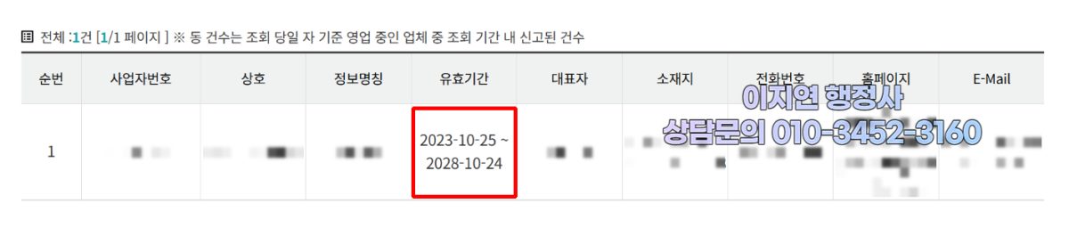 유사투자자문업 신고 수리 현황 서울 금천구 2023년 10월 (의뢰인 정보 모자이크)