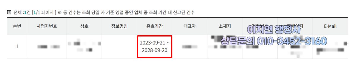 유사투자자문업 신고 수리 현황 경기 광명시 2023년 9월 (의뢰인 정보 모자이크)