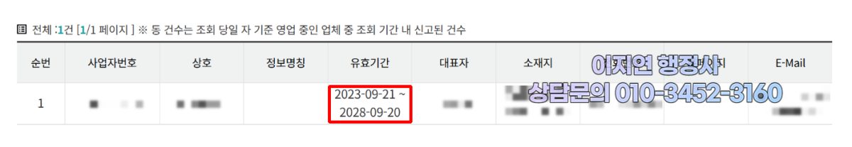 유사투자자문업 신고 수리 현황 경기 파주시 2023년 9월 (의뢰인 정보 모자이크)