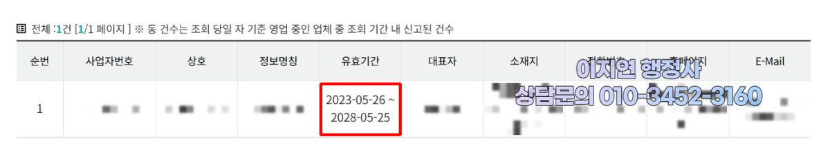 유사투자자문업 신고 수리 현황 경기 부천시 2023년 5월 (의뢰인 정보 모자이크)
