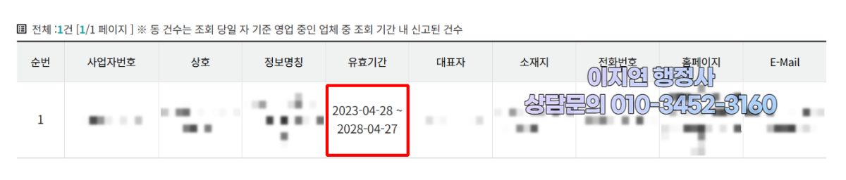 유사투자자문업 신고 수리 현황 서울 강서구 2023년 4월 (의뢰인 정보 모자이크)