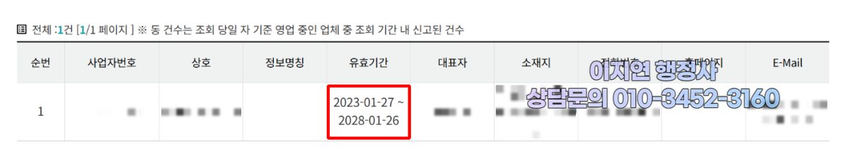 유사투자자문업 신고 수리 현황 서울 도봉구 2023년 1월 (의뢰인 정보 모자이크)