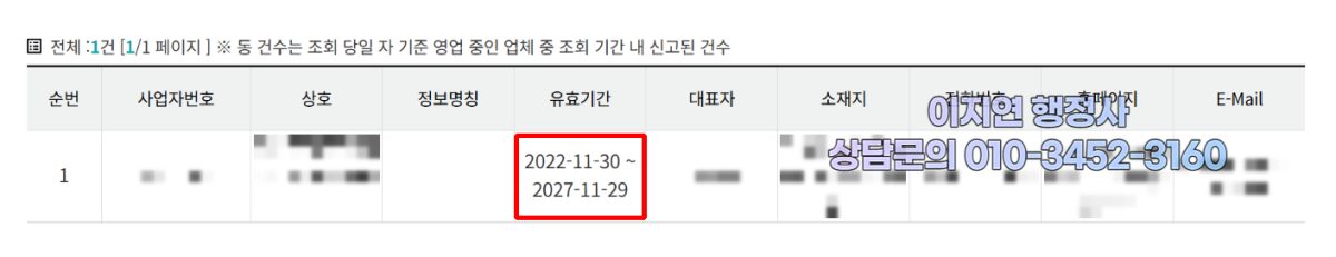 유사투자자문업 신고 수리 현황 서울 서초구 2022년 11월 (의뢰인 정보 모자이크)