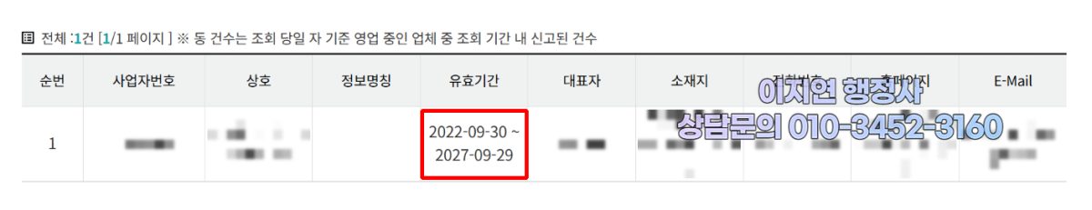유사투자자문업 신고 수리 현황 강원 춘천시 2022년 9월 (의뢰인 정보 모자이크)