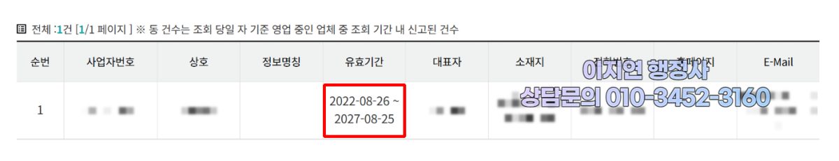 유사투자자문업 신고 수리 현황 경기 과천시 2022년 8월 (의뢰인 정보 모자이크)