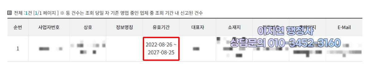 유사투자자문업 신고 수리 현황 충남 천안시 2022년 8월 (의뢰인 정보 모자이크)