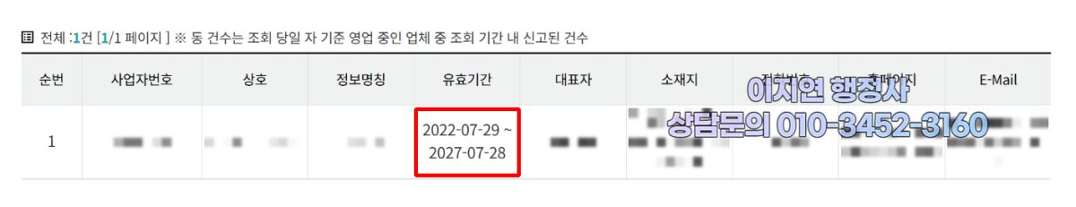유사투자자문업 신고 수리 현황 서울 금천구 2022년 7월 (의뢰인 정보 모자이크)