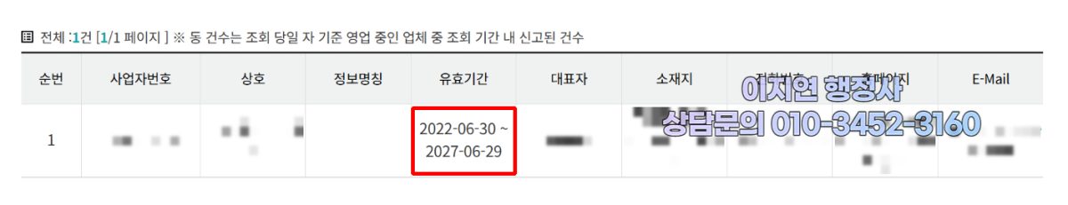 유사투자자문업 신고 수리 현황 경기 수원시 2022년 6월 (의뢰인 정보 모자이크)